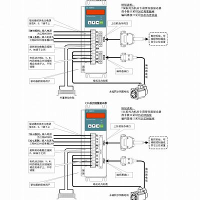 400/750W1/1.5/2/2.6KW交流伺服驱动器直接替换迈信/广数接口一样