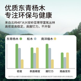 纯全实木儿童学习桌椅套装写字桌小学生课桌椅书桌可升降带小C口