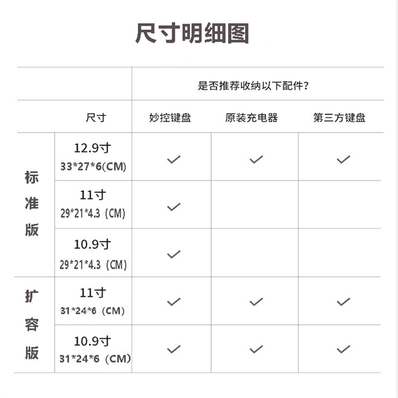 ipad平板包 硬壳 电s脑保护套11寸12.9寸ipad平板硬壳包