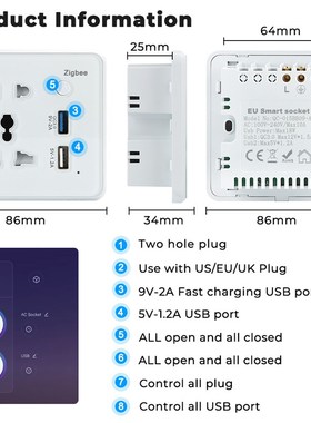 涂鸦智能Zigbee wifi墙壁插座UsFb快充电定时美英欧规万能插头开