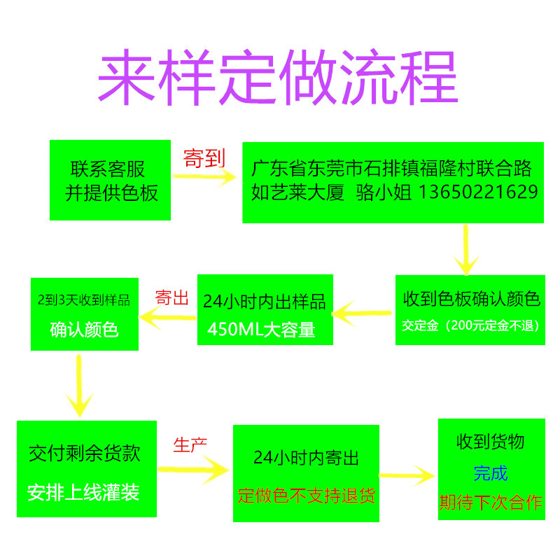 75 B05海灰自喷漆B05海灰73 B03淡灰74 B04银灰色75b05手喷油漆
