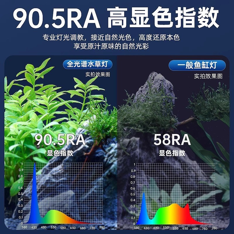 鱼缸灯灯防水全光谱水草灯草缸灯架护眼超长伸缩高穿透灯架