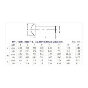 铝铆钉铝铆钉圆头修锅 锅把手铆钉半圆铝铆m钉实心铆钉手打敲击式