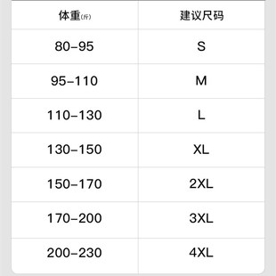 220g重磅华夫格背心男士 t恤男 宽松高端篮球健身坎肩运动无袖 夏季