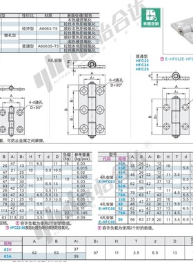 怡合达 HFC21/22-35A/35B/48A/62A 铝合金Q合页工业铝型材碟形铰
