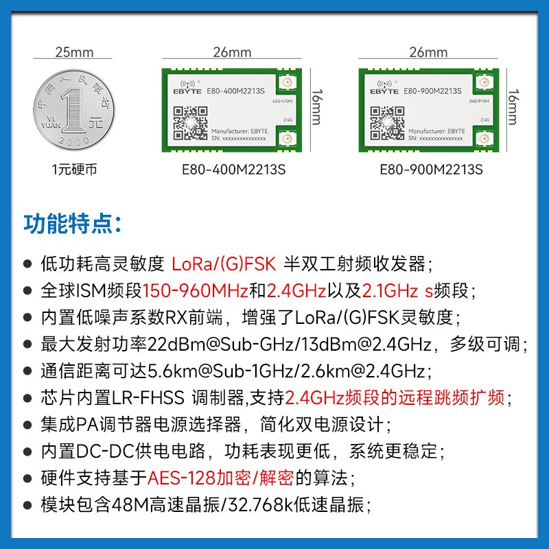 LoRa双频无线收发2.4G通信模块LR1121物联网Sub-G兼容SX126/128