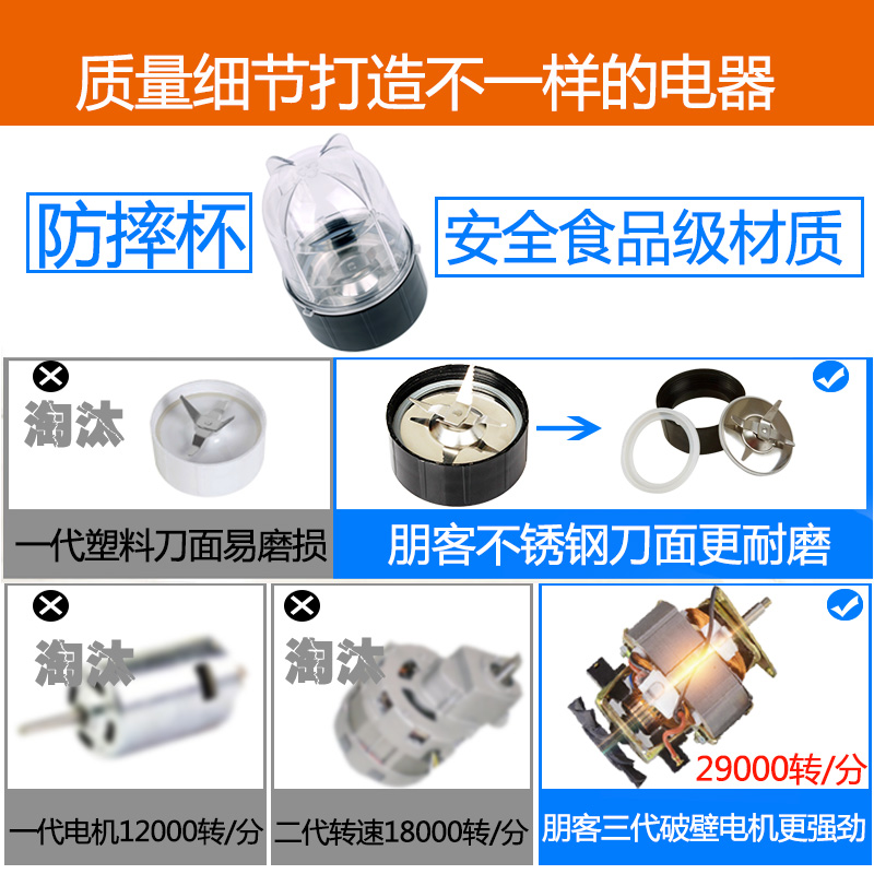 粉碎机家用小型五谷杂粮干磨芝麻多功能I超细打碎辣椒打粉研磨粉