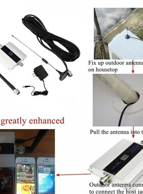 900Mhz G 2G/3G/4G Wifi Amplifier Signal Booster Repeater Wif