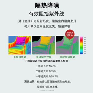 遮光布伸缩杆一整套卧室飘窗全遮阳2021年新款 隔断窗帘免打孔安装