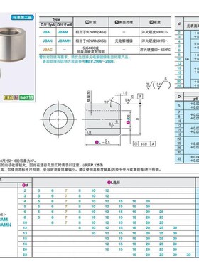 JBAU16/JBAUP20夹具c衬套JBA JBAM3/4/5/6 8 JBAC10 JBAN12 13 15