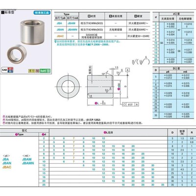 JBAU16/JBAUP20夹具c衬套JBA JBAM3/4/5/6 8 JBAC10 JBAN12 13 15