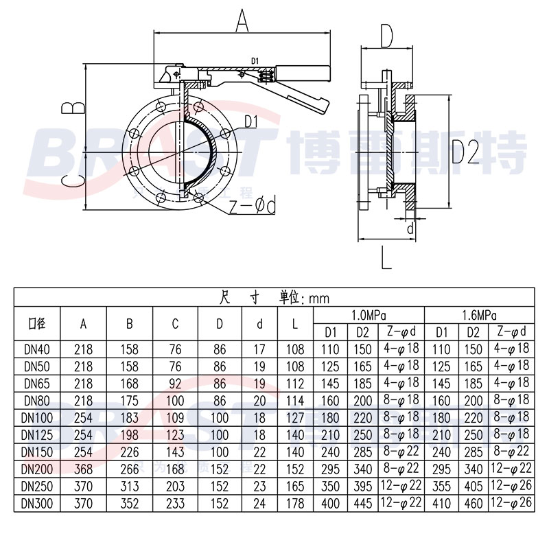 A法兰式四钢不锈钢蝶阀 D41F10E16P不锈氟体304板密封阀