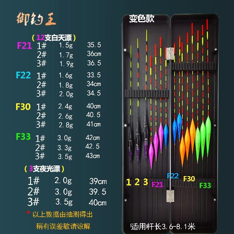 现货15支夜光鱼漂套装日夜两用浮漂全水域通用鲤鱼鲫鱼(变色)电子