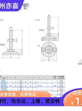 尼龙脚杯 BZR01-50850/501050/508100/8012100/8016150/10016150