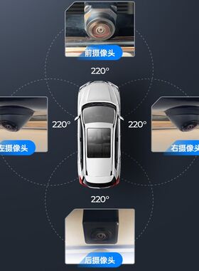 行影通360度全景摄像头行影通前后左右超高清1080P 360全景摄像头