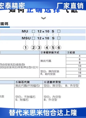 自由安装气缸MSUR单动气缸MSU 4/6/8/10*4X6X8X10X15X20X25X30S-B