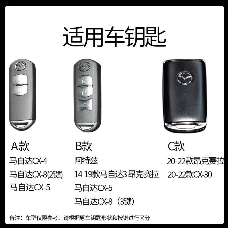 适用马自达3昂克赛拉钥匙套次世代CX5阿特兹CXP30车CX4壳包女23
