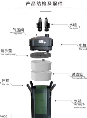 缸外置创星过滤桶CF1200水族箱鱼缸过滤器设备缸CF800前置静音