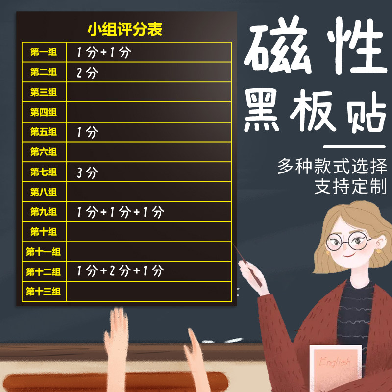 磁性黑板贴小组积分表评比栏竞赛排行榜作业教室布置Y装饰班级小,家居饰品,文化墙贴,淘宝优惠券,粉丝福利购,淘宝优惠卷