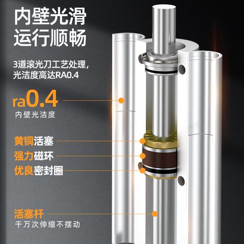 TCM三轴三杆气缸MGPM/12/16/20/25/32/40/50/63/80/100带导杆气动