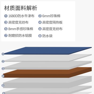 保温袋冷藏袋手提铝箔加厚防水大号隔热外送海鲜便当带保温箱冰包