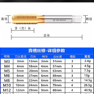 螺丝攻螺丝攻扳牙绞手用套装螺w丝攻牙扳手手动攻丝器钻头套丝五