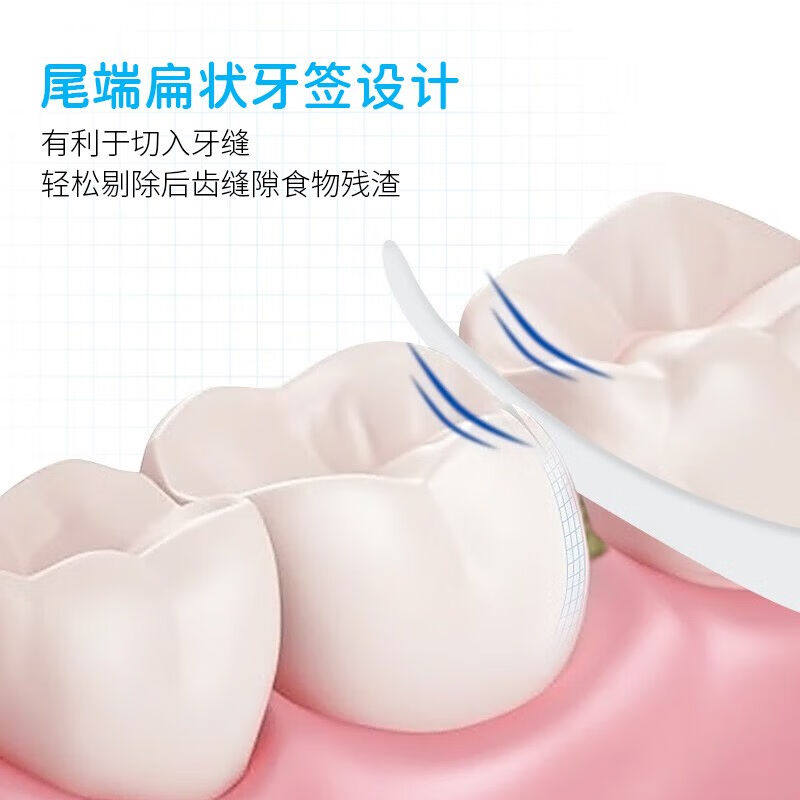 促销健舒佳(Kensuka)洁y齿牙线棒高拉力护理牙线牙签细滑纤维圆怎么样,好用不?