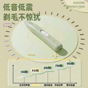 猫咪剃脚毛器宠物剃毛器狗狗修脚静音猫爪脚底毛修剪推毛神器