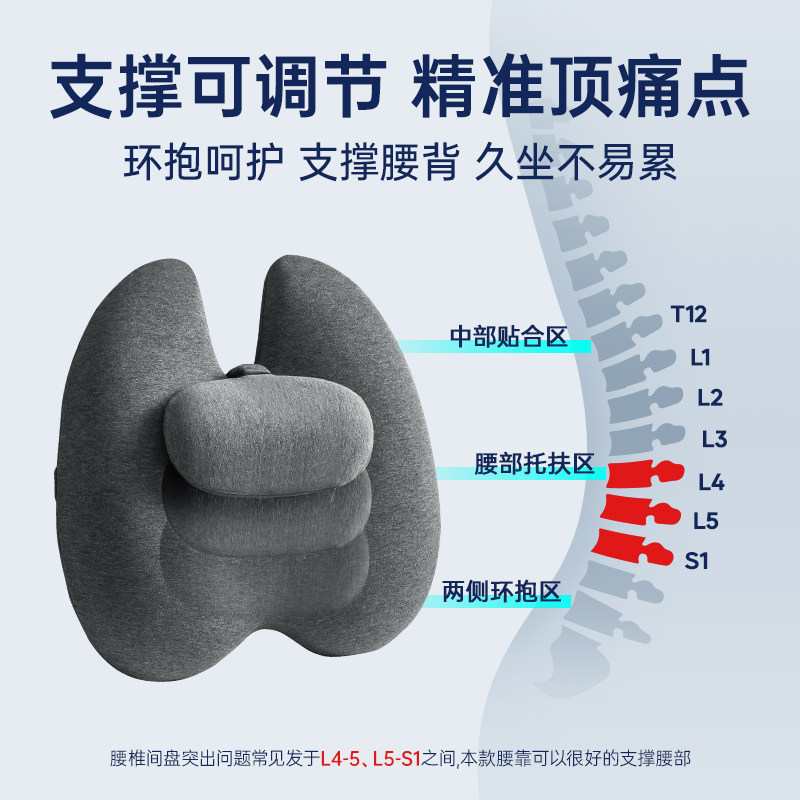 速发靠垫公室腰靠垫座椅学生久坐护腰孕妇腰垫记忆棉车用椅子靠背