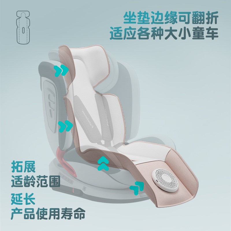 婴儿车风扇推车凉席安全座椅坐垫通风透气冰垫专用防夹手无叶夏天