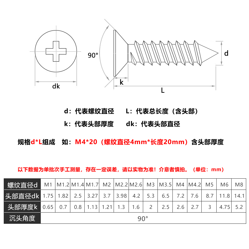 304不锈钢自攻丝螺丝钉M4平头开关加长面板十字沉头螺钉罗丝大全