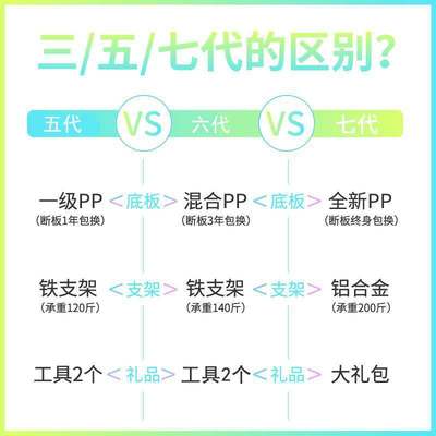 推荐儿童滑板车6岁以上两2轮男孩女初学者青少年摇摆二轮游龙扭扭