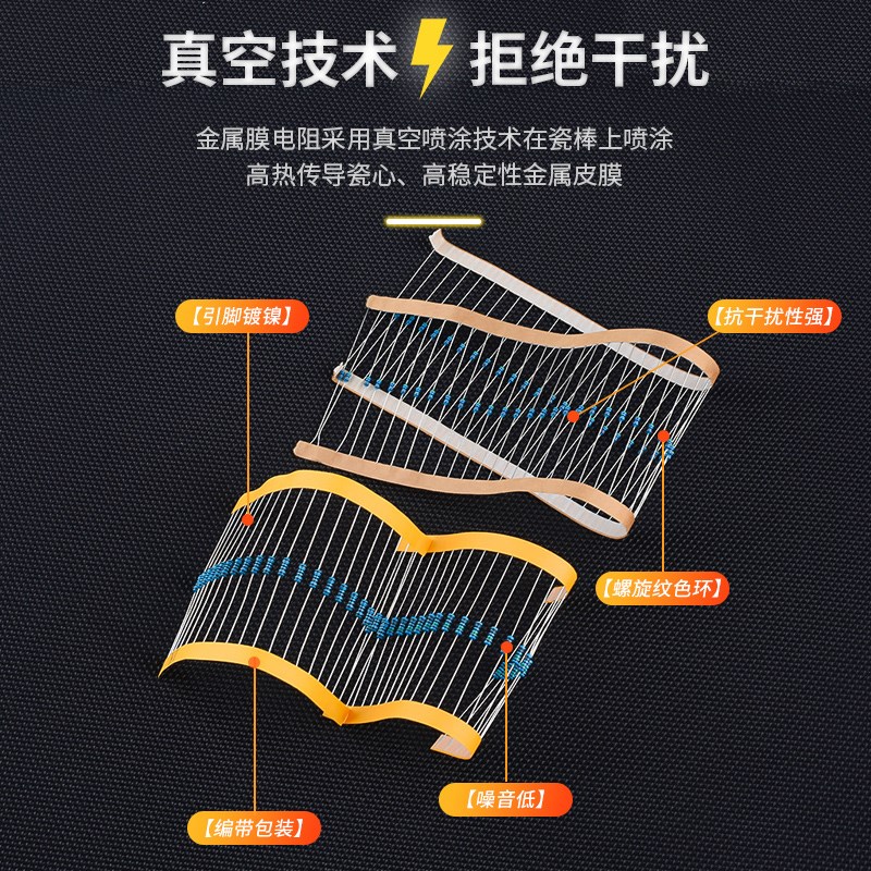 1/4W金属膜电阻器元件1%色q环1K2k 100K 47K470 10欧100欧120欧姆