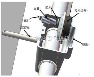 新品。手动滚刀裁纸机画面裁切机背胶材料切纸机A0规格材料切纸机