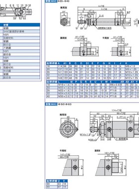 气缓冲迷你气缸MAC20X25X32X40X20X30X50X60X75X80X100X125X150SU