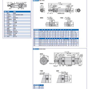 气缓冲迷你气缸MAC20X25X32X40X20X30X50X60X75X80X100X125X150SU