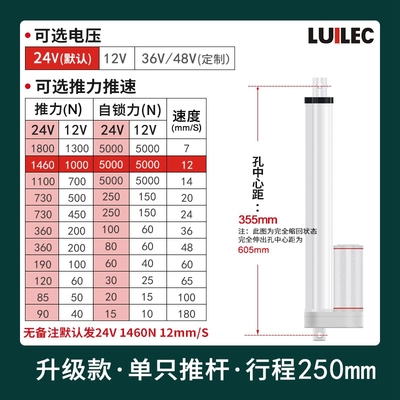 电动推杆伸缩杆SXlTL小型直流往复12v大推力24v工业升降电推杆电