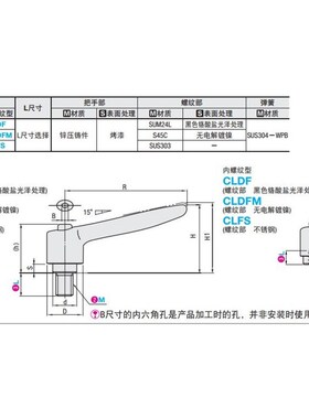 不锈钢固定手柄CLMS4/5/6-8/12/16/20/25/32/40/50