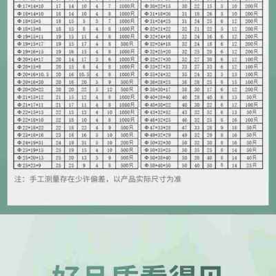 脚橡胶脚地脚新款2机箱2桌椅20环仪器仪表家具减震垫新款保垫e