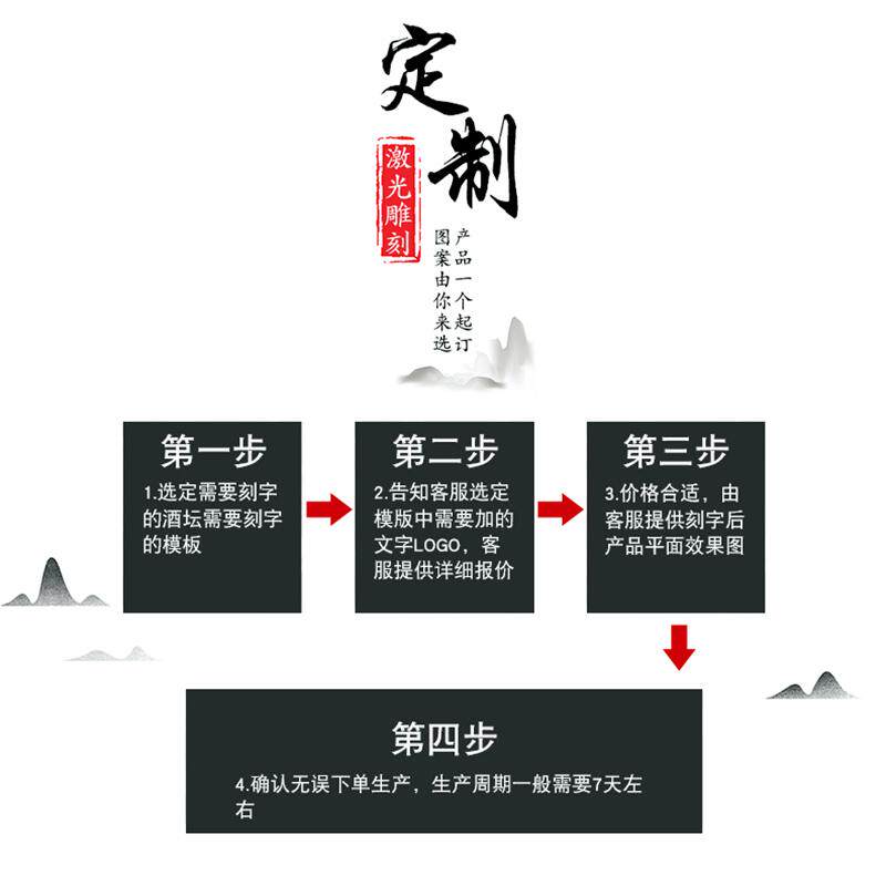 定制刻字陶瓷酒坛酒缸家自用5斤10斤装带盖泡酒瓶仿古密封酿酒