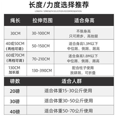 跆拳道拉力绳阻力训练器踢腿皮筋弹力绳脚踝力量爆发练腿部弹力带