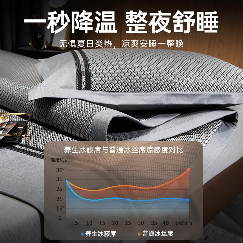 夏季凉感冰丝凉席三件套床单款夏天可水洗藤席宿舍单人空调软席子