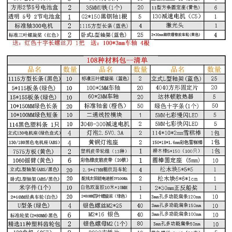 推荐科模技型材料包 diy套件件 创手客工教育 模型制作电子积木配