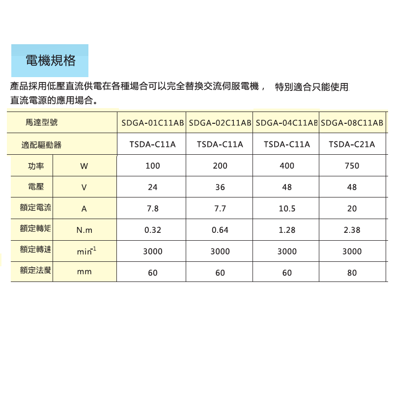 直流伺服电机套装24v48v100w200w400w750w编程控制器直流伺服驱动