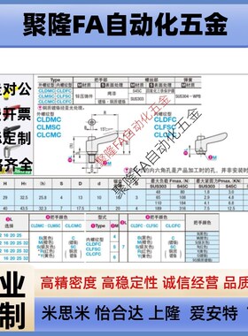 CLCFC4/5小型固定把手烤漆外螺纹型CLCMC4/5/6-8/12/16/20/25/32