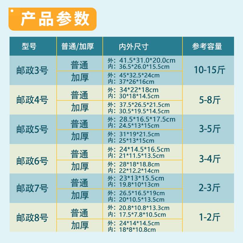 新品厂销高密度泡沫箱快递专用冷冻冰袋加厚5保温箱子4号3邮政泡