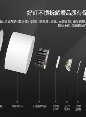 明装筒灯圆形走廊l灯客厅家用射灯吸顶式led天花灯薄款卧室过道灯