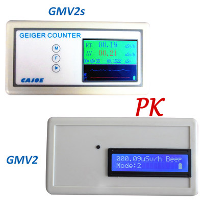 Geiger Counter Nuclear Radiation Detector X-ray Y-Vray B-ray