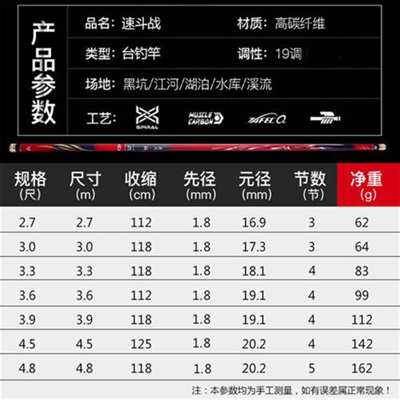 战8h鱼竿19调超轻罗非飞抄3米飞磕3.38h黑坑鱼竿鱼杆