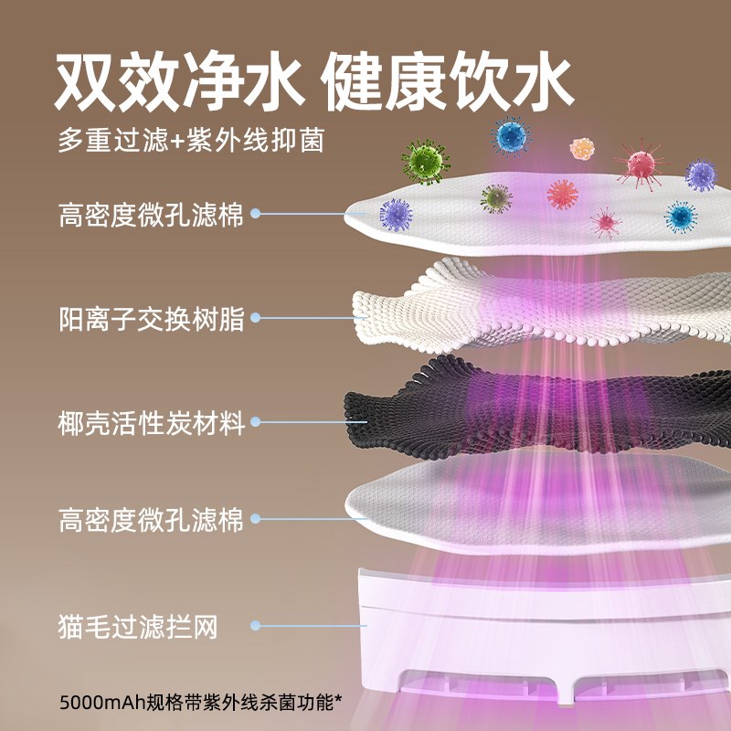 猫咪饮水机恒温加热不插电无线感应宠物喝水猫饮水器自动循环流动